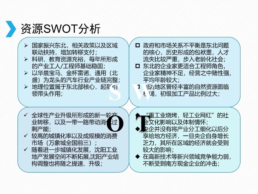 如何成为招商引资工作高手——落地一家企业，打入整个圈层