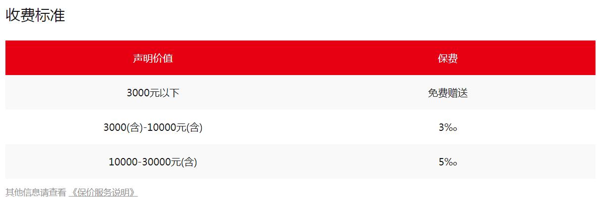 第一千亿件快递诞生,极兔承运今年第1000亿件快递