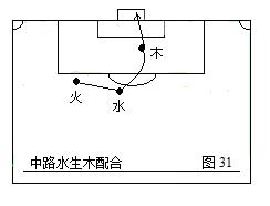 442足球战术讲解版,足球战术与阵型图解书广告
