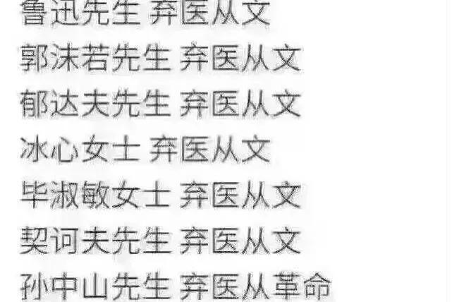 报医学临床专业怎么填报高考志愿,高考志愿填报医学专业有哪些