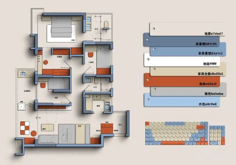 用了这PS材质配色预设，轻松搞定彩平图