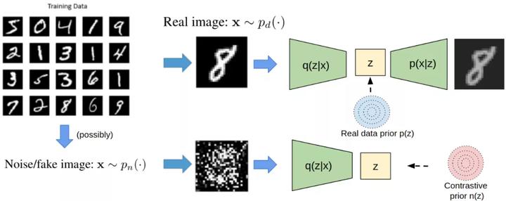 从零开始的神经网络入门指南,一分钟看懂隐层神经网络