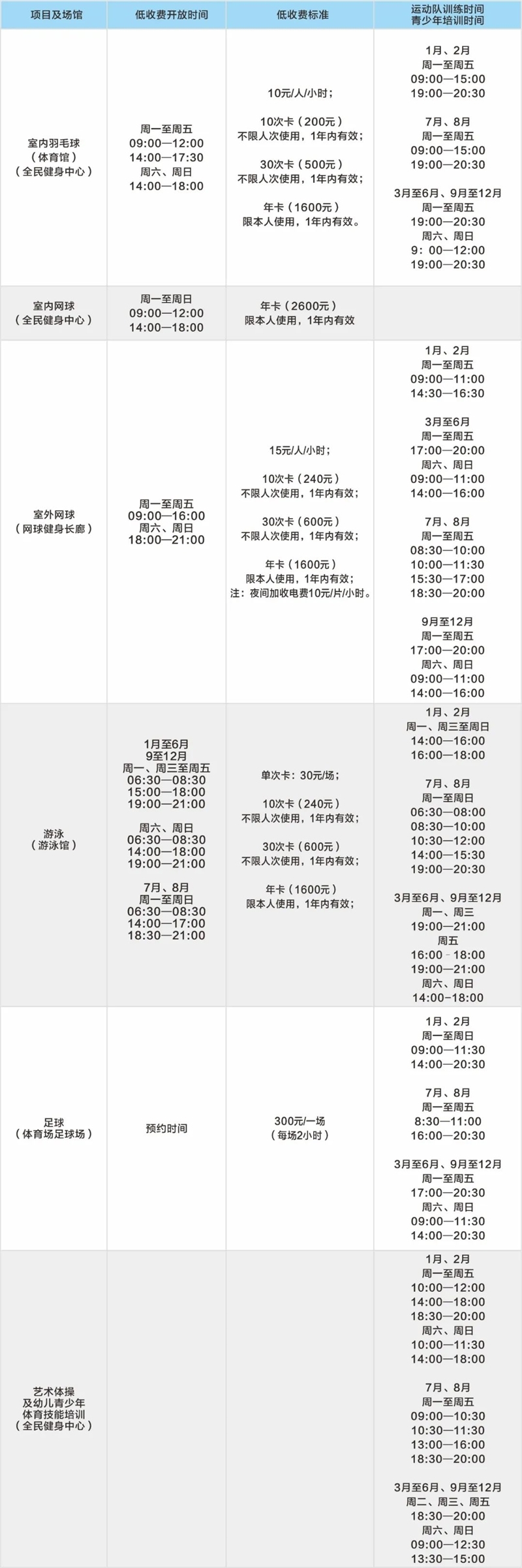 乐山市体育中心体育馆,四川乐山市奥林匹克体育中心