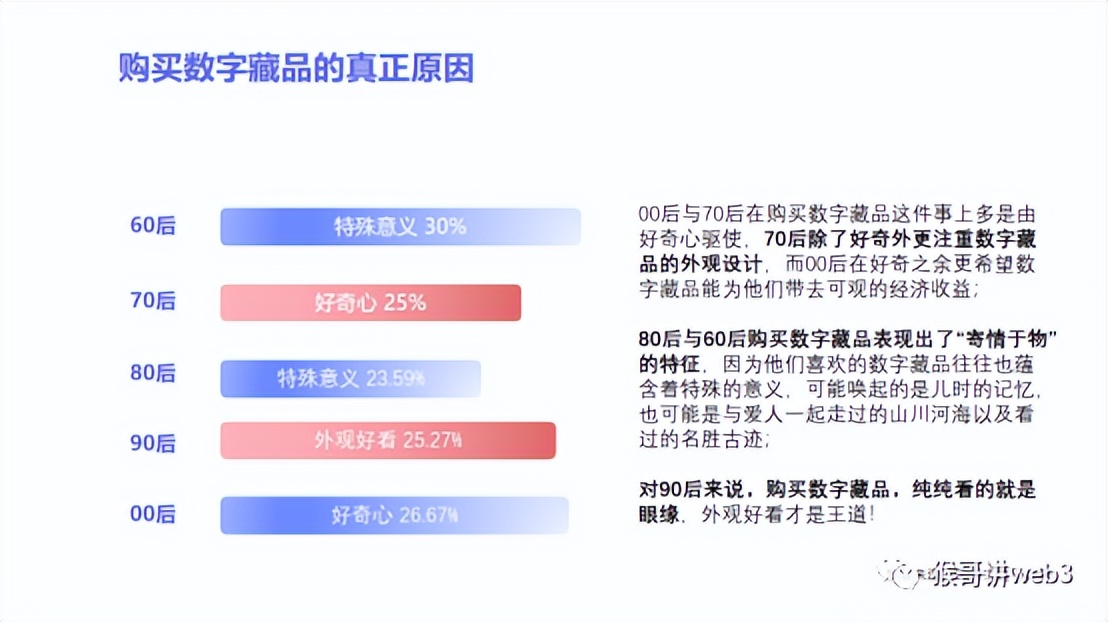 用户画像和消费行为分析报告,从消费者购买产品的品类维度分析