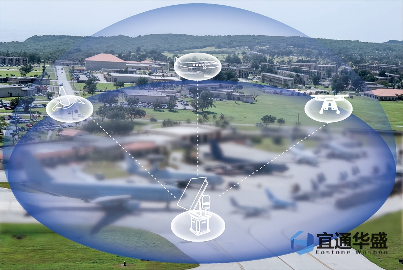 不明飞行物出现的频率越来越多,雷达探测到不明飞行物巡查