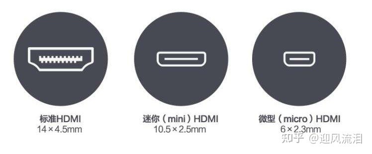 显卡详细参数解读,显卡命名各参数代表啥意思