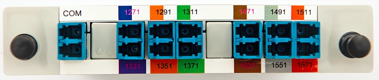 无源波分器的技术要求,通讯用的合波分波器