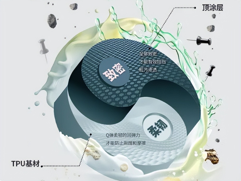 crush汽车图片,汽车上的crush什么意思