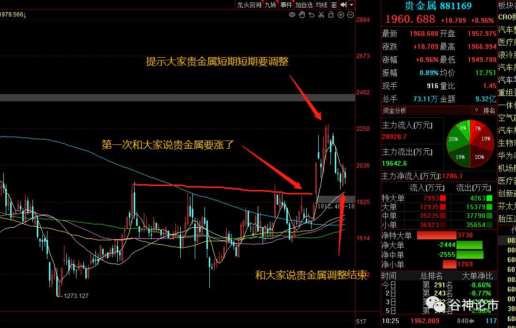 别不信邪意思,别不信邪完整版