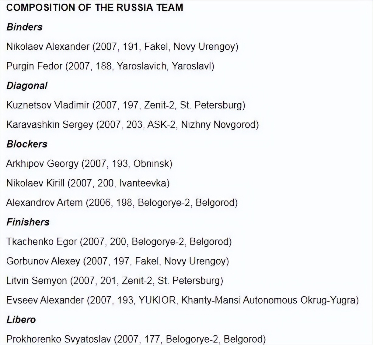 中国男排u17,u19中国队vs沙特