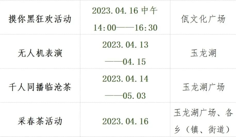 云南四月各地泼水节狂欢全攻略,2023年什么时候开始过泼水节