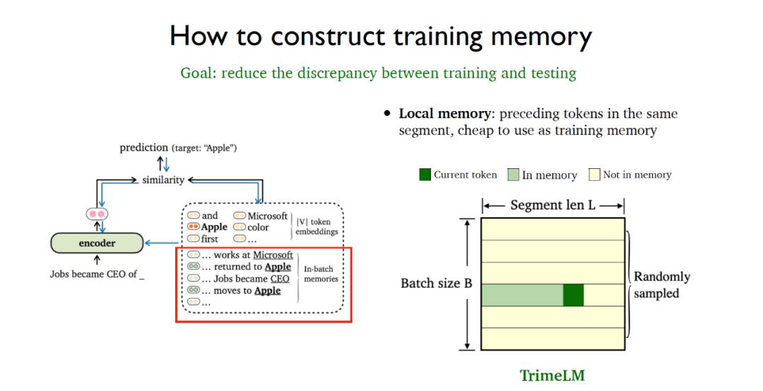 ai分享,ai分享课程