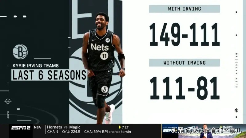 欧文现在交易价值多少,欧文目前的交易价值