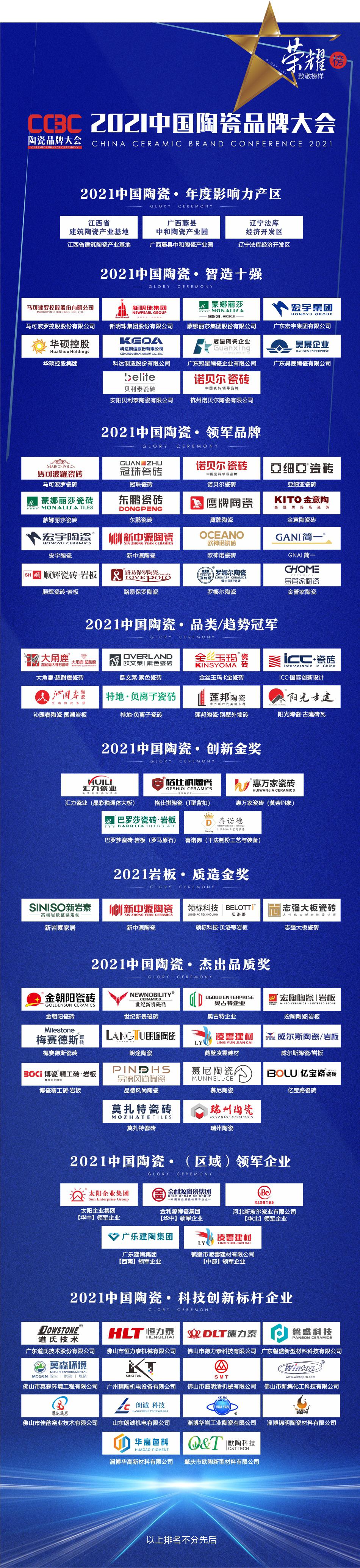 国内大型锂电材料窑炉生产厂家,中国十大锂电窑炉公司