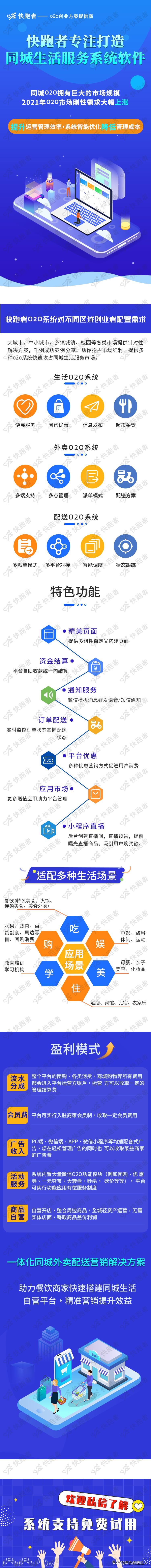 “万物到家”理念兴起：在本地做生活服务平台获利方式众多！