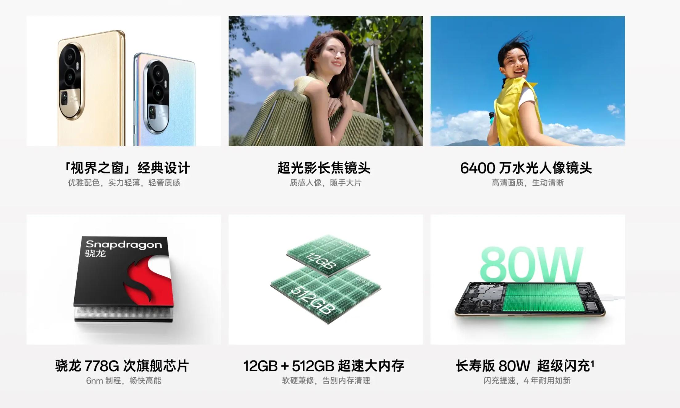 opporeno全系列讲解,opporeno10的哪一款最值得入手