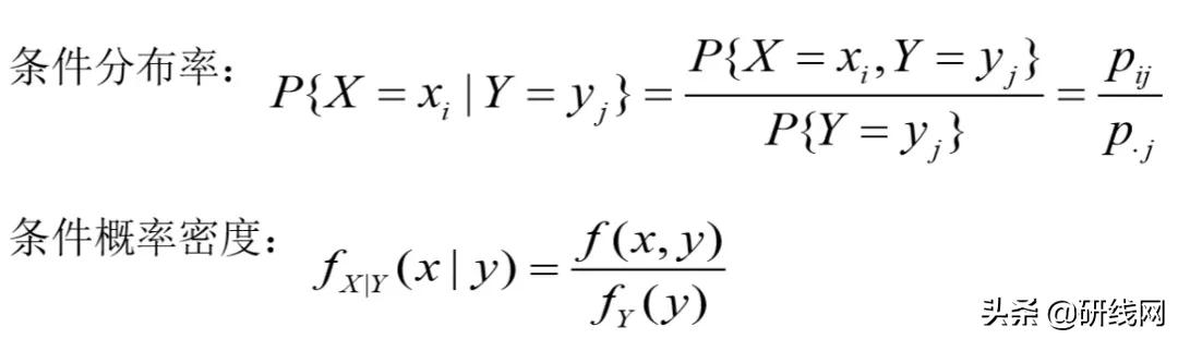 各科考试应该怎么复习,各科复习的最佳时间