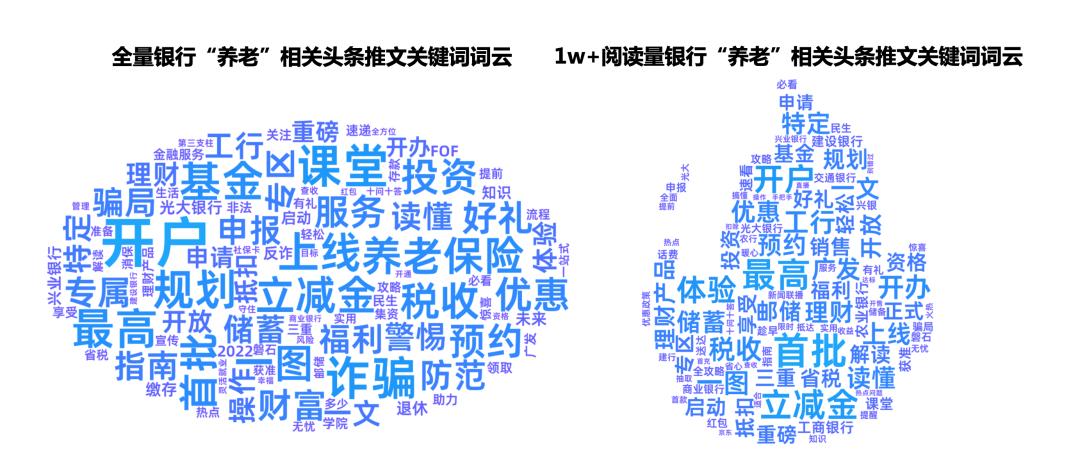 多家银行布局个人养老金业务,首批个人养老金试点银行