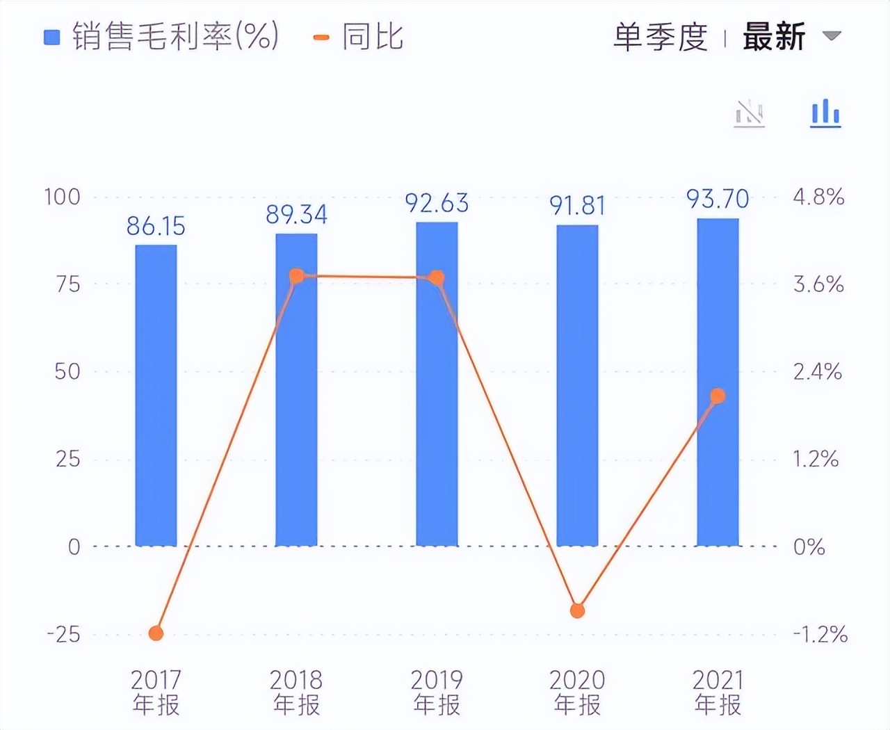 女人的茅台,女人的茅台股票