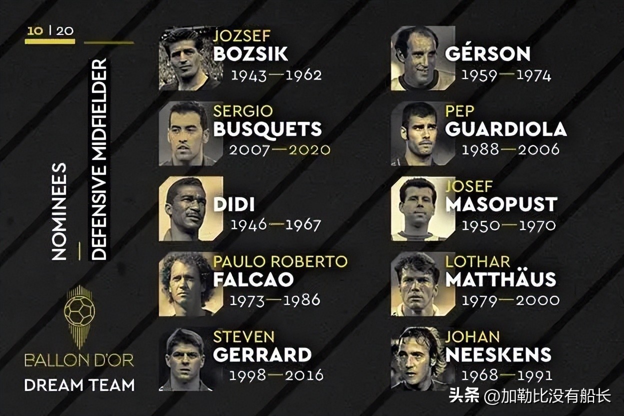 盘点进入2023后迎来本命年的世界足坛六大巨星