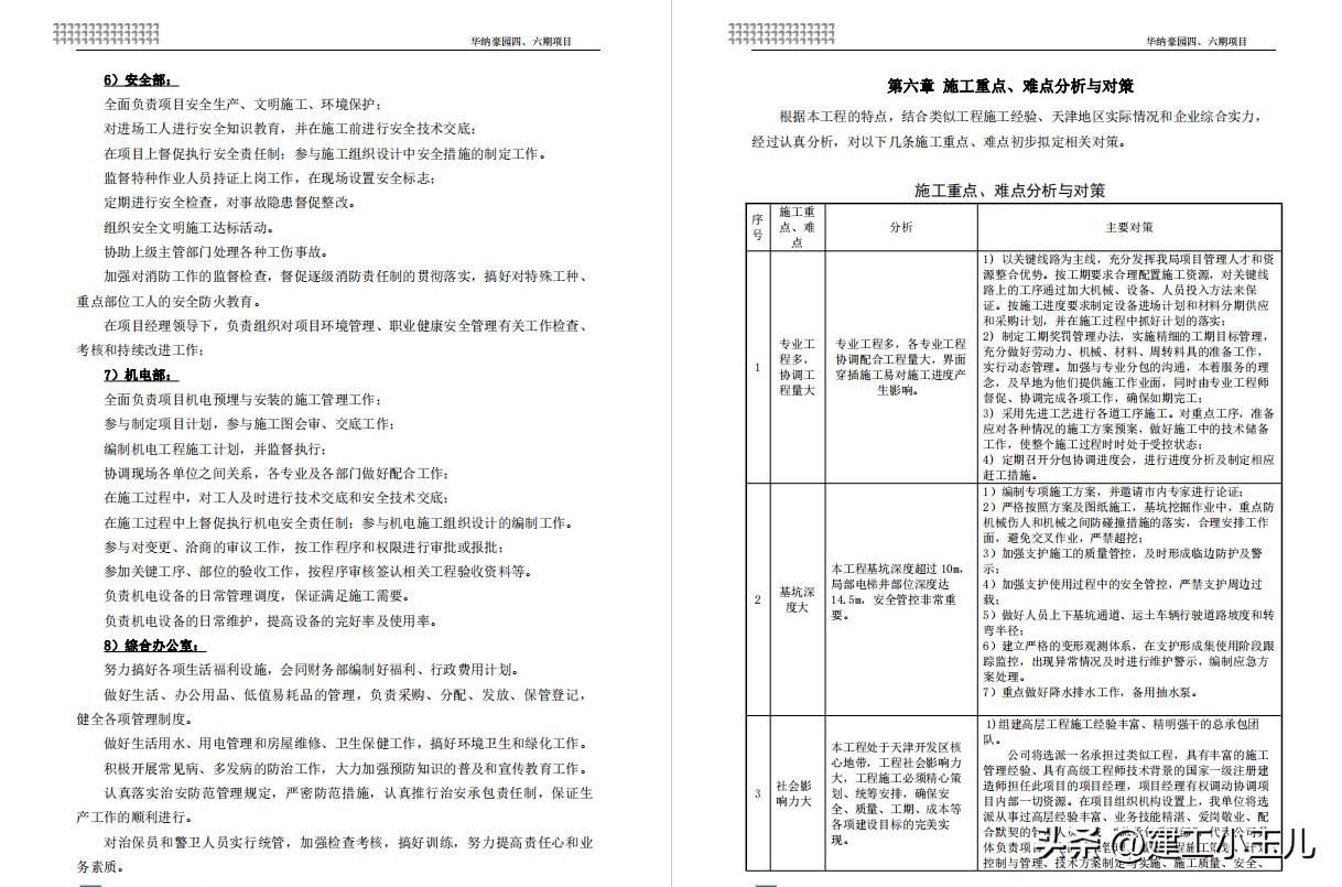 剪力墙结构的建筑施工组织设计,剪力墙结构住宅楼施工组织设计图