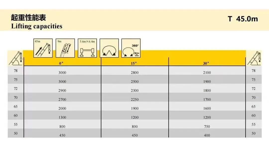 王炸24寸240hz,王炸5.0