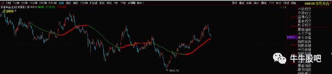 低位、次新、小盘、家居之趣睡科技（301336）