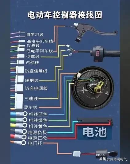 实用电工基础知识与技巧解析,电工基础知识全面解析与应用技巧
