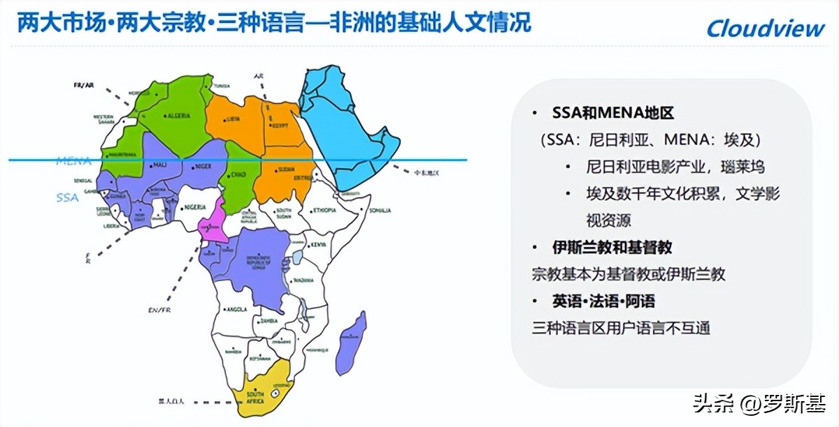 “从0到1”的开发者全套攻略与揭秘非洲的十亿级游戏市场