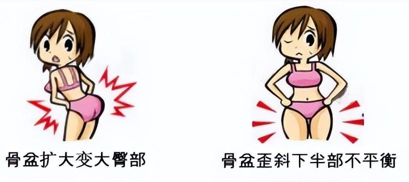 产后身体的十大变化,产后身体的特点