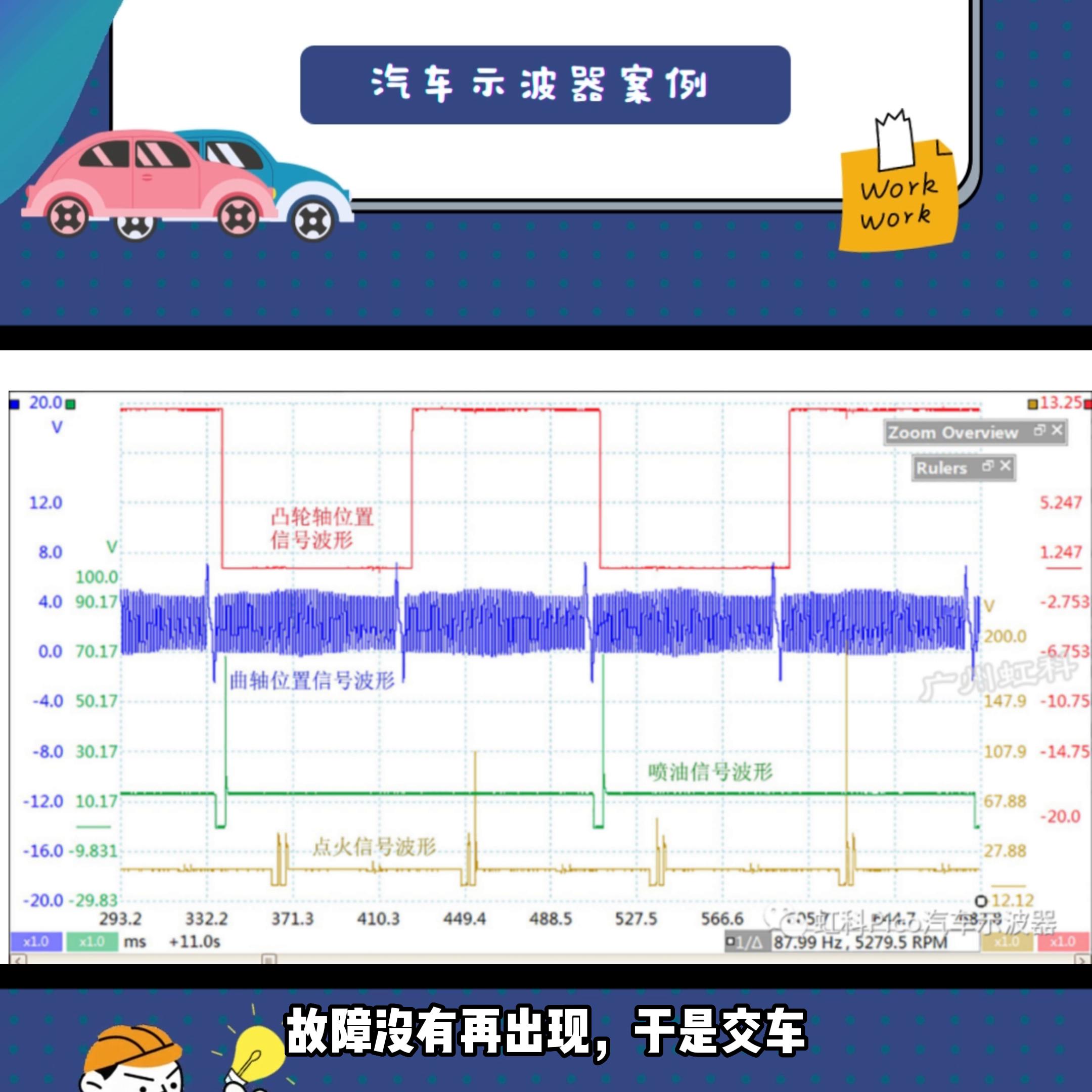 雪佛兰科帕奇熄火发动机就坏了,2011雪佛兰科帕奇发动机故障灯亮