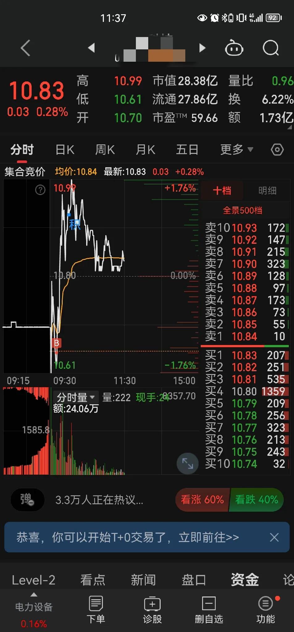 每日实盘记录20230519