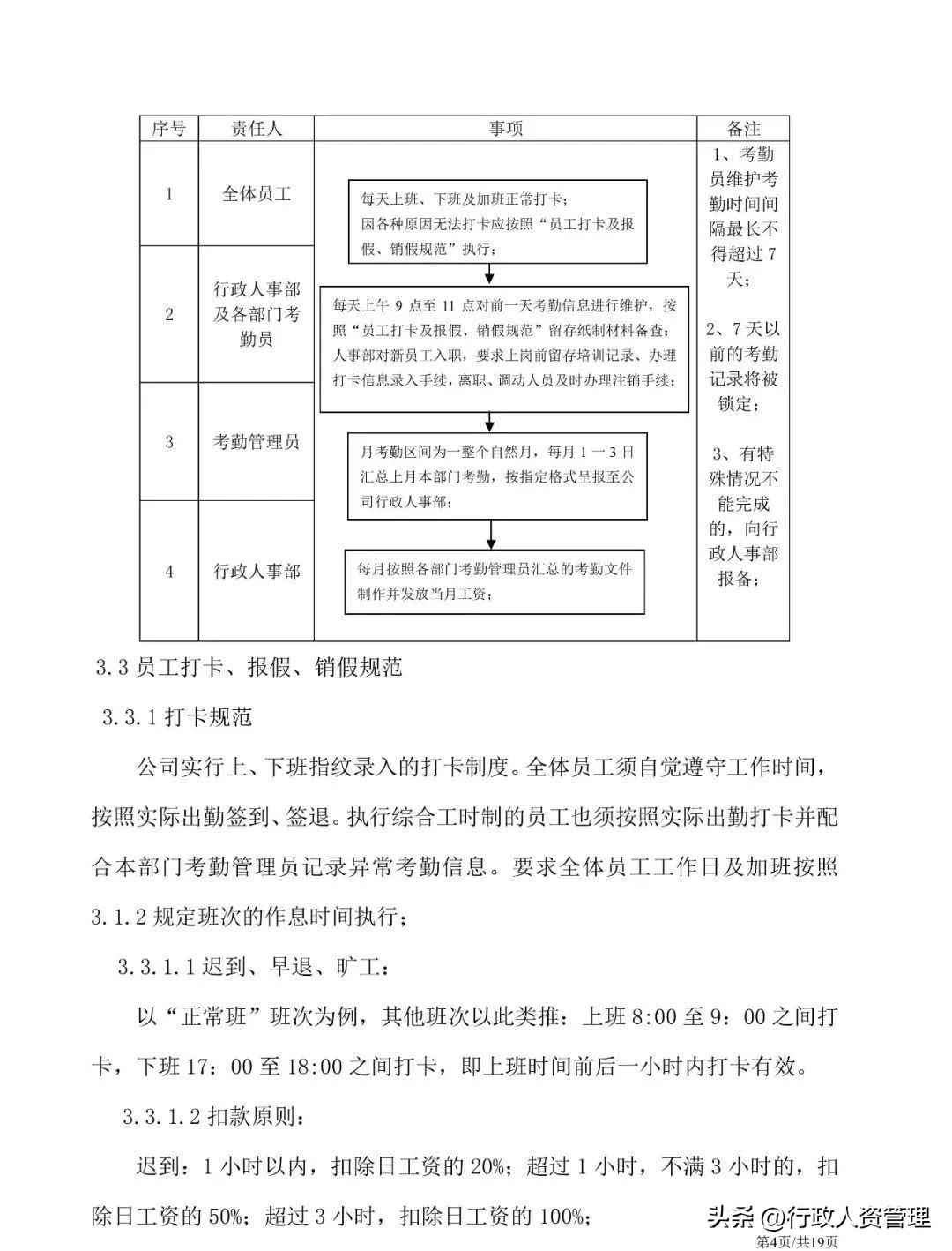 考勤及休假管理ppt,带薪休假考勤表格图片