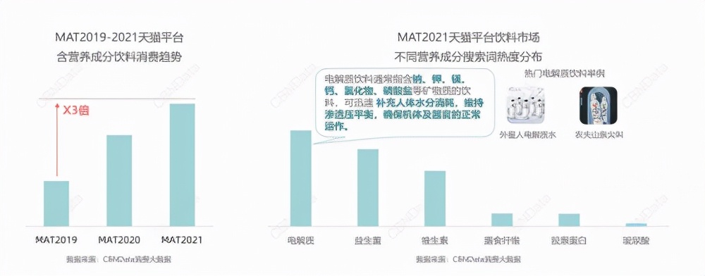 闇稿か鑳介噺鍔熻兘楗枡,闇稿か鐢佃В璐ㄦ按