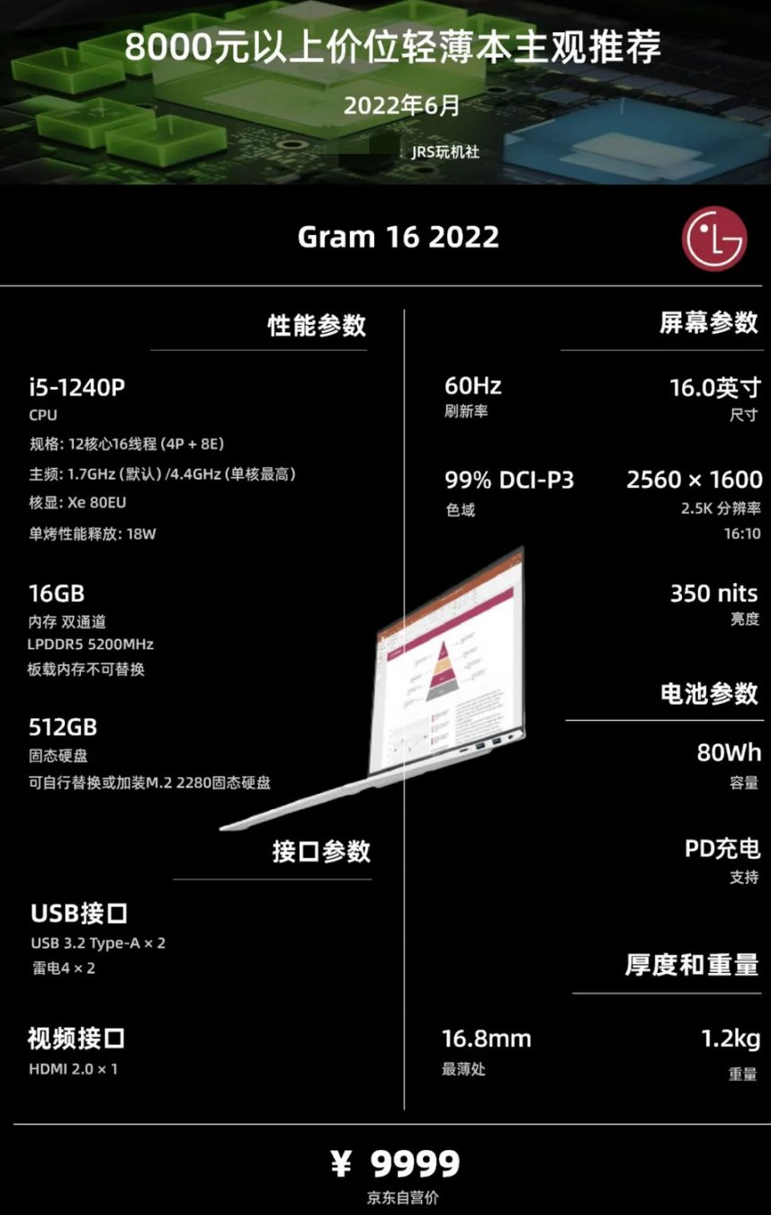22年6·18|轻薄笔记本电脑(办公/学习)主观选购推荐
