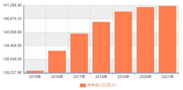 *会两**再出手，早教或将迎来新机遇