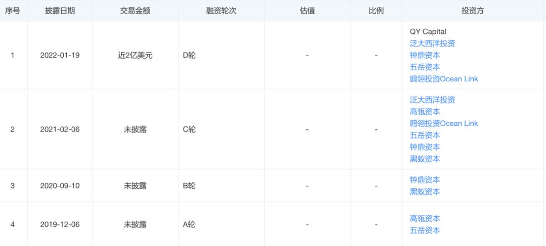 话梅harmay口红小样,话梅harmay店北京小样