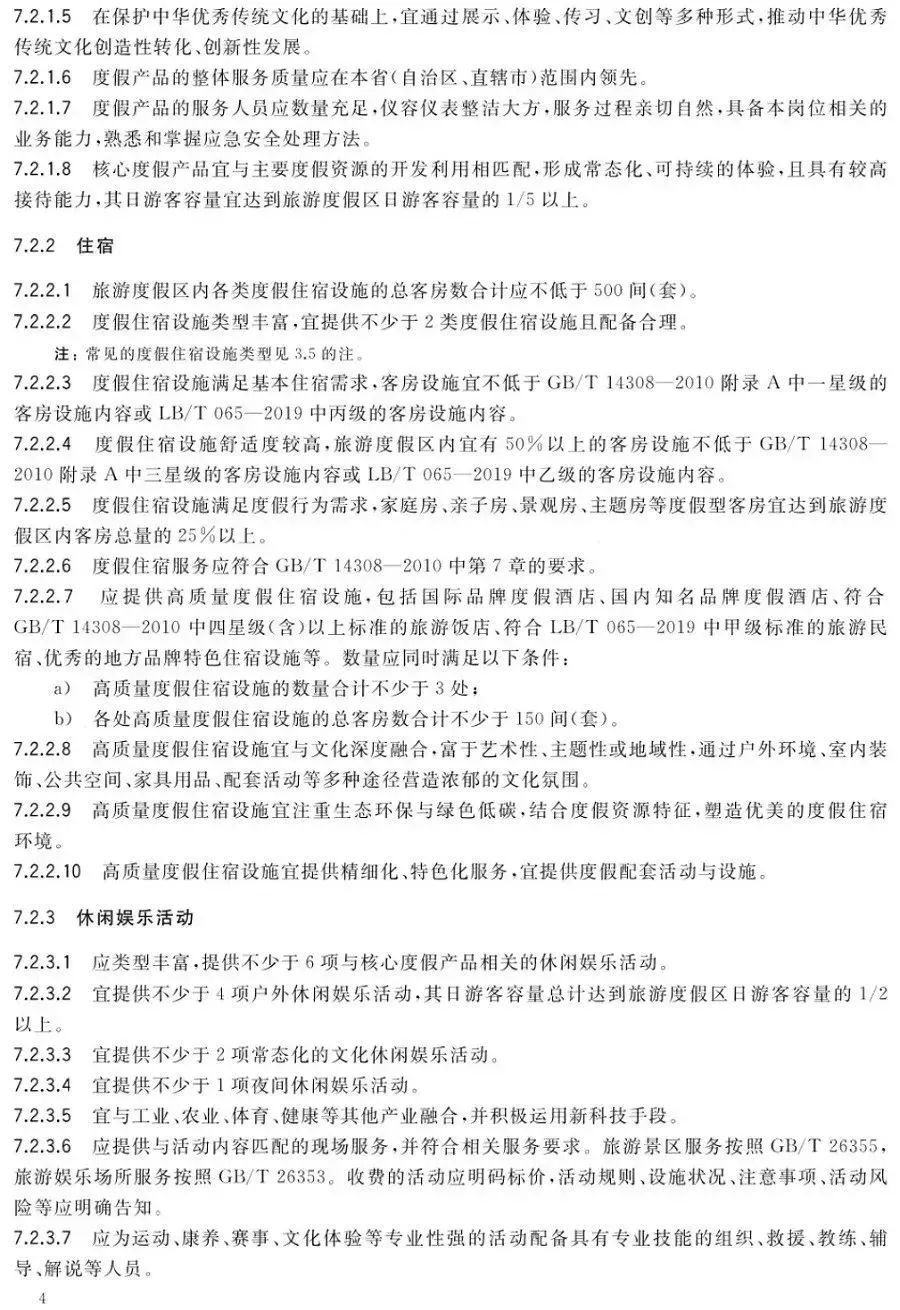 文旅景区是什么,文旅景区