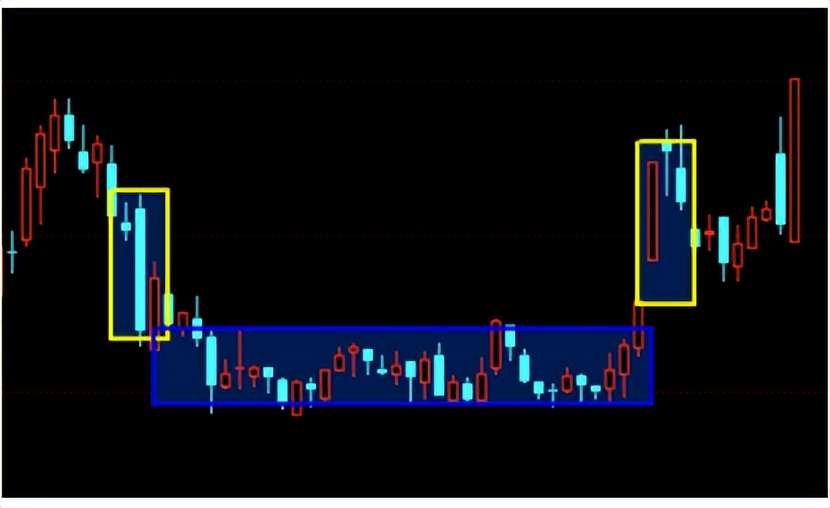 磨叽的时候不太磨叽,磨叽没效率怎么办