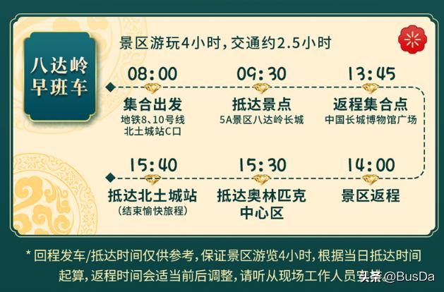 北京北站到八达岭长城怎么坐车,北京高铁站到八达岭长城怎么坐车