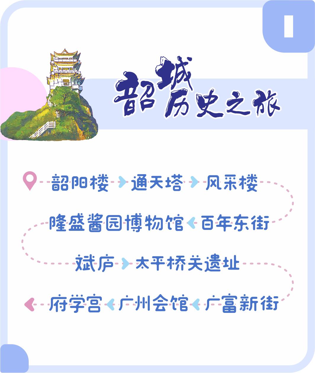 letsgo一周目图文攻略,letsgo图鉴攻略