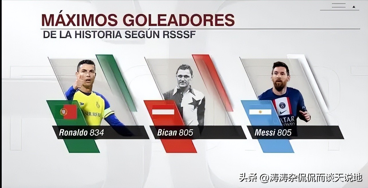 梅西踢什么位置最多,梅西足球未解之谜