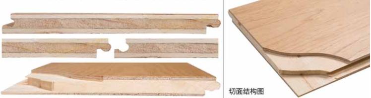 新三层实木地板优缺点,什么是新三层实木复合地板