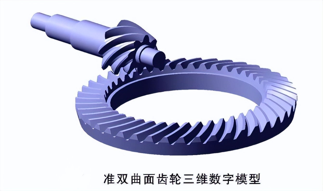 啮合齿轮齿根弯曲应力大小,汽车直线行驶时行星齿轮如何运转