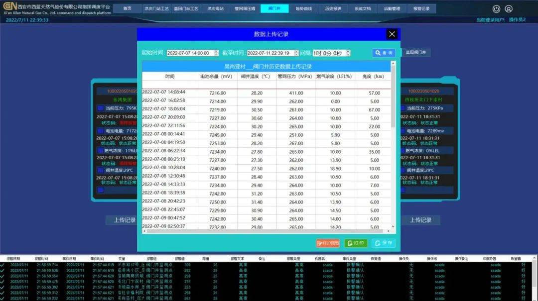 西蓝集团现在怎么样,西蓝燃气集团