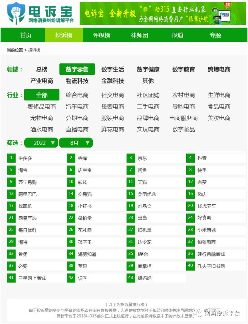 美团优选2023年度报告,美团优选2023年年度报告
