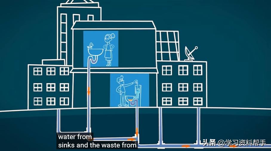 俄罗斯国宝级动画片《螺丝钉》,俄罗斯国宝级动画螺丝钉