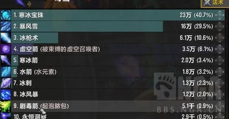 「法师塔2.0」整理那些法师塔超猛饰品