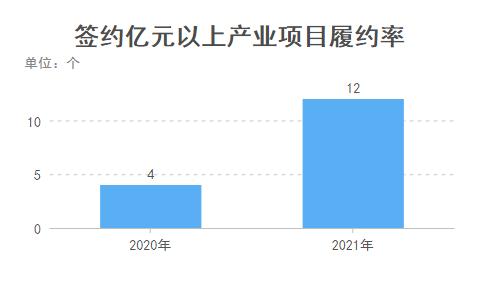 楂樿川閲忓彂灞曠湅瑗夸埂,楂樿川閲忓彂灞曠湅鏂版ˉ