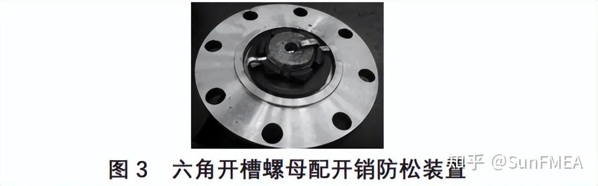 螺栓拧入深度对防松影响,防松螺栓松动原因